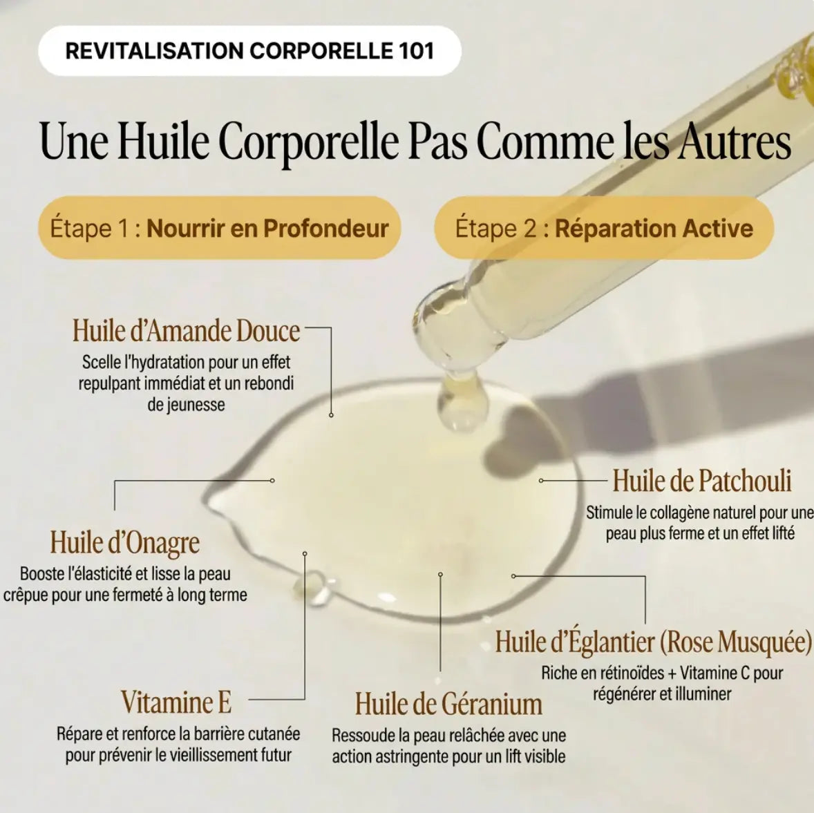L'huile raffermissante pour une peau plus lisse et plus ferme
